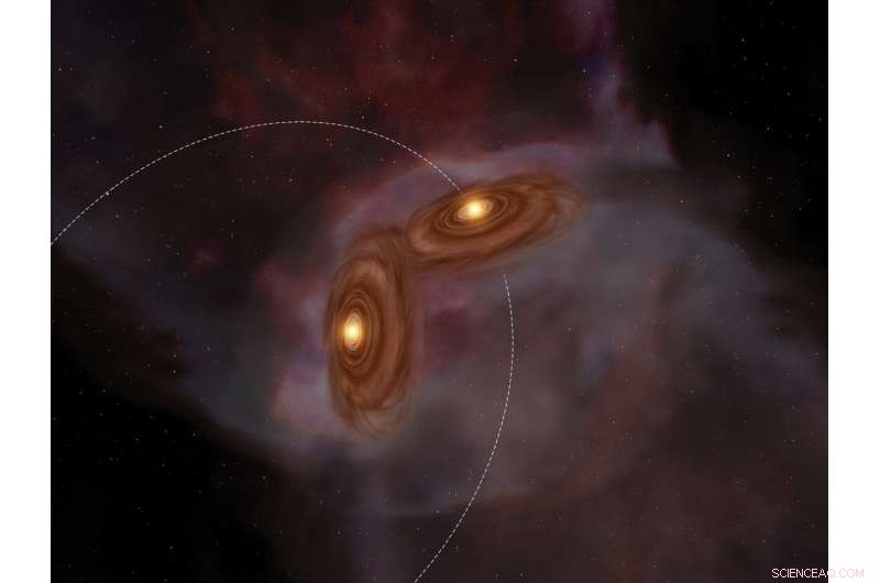 ALMA Unveils First Animation of Orbiting Twin Young Stars