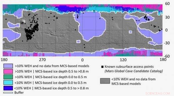 Simplifying Mars Exploration: How Relaxed Bioburden Standards Can Benefit Missions