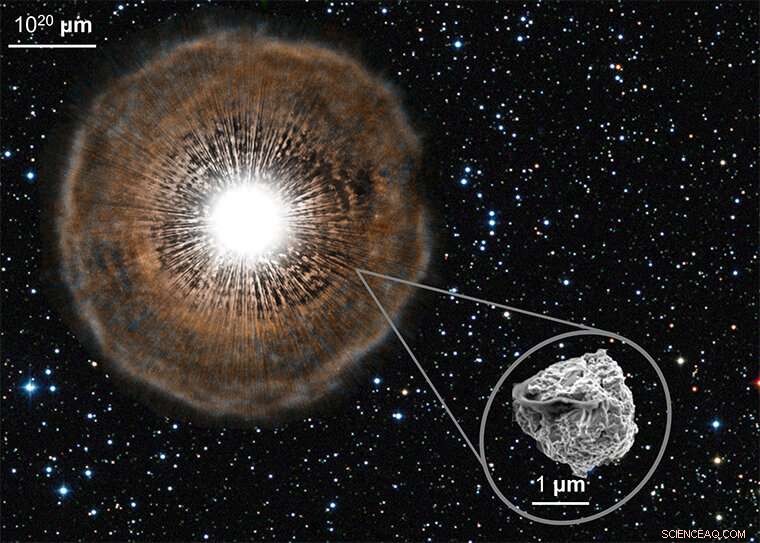 Micron-Scale Stardust in Meteorites Unveils Secrets of Ancient Distant Stars