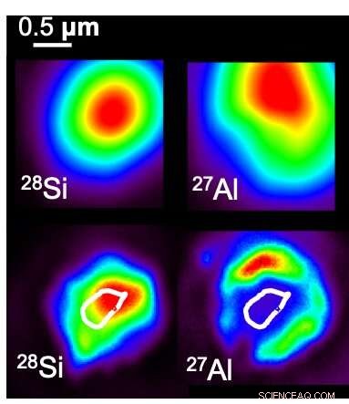Micron-Scale Stardust in Meteorites Unveils Secrets of Ancient Distant Stars