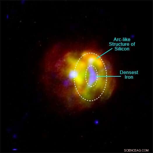G344.7-0.1: The Explosive Fate of a Stable White Dwarf