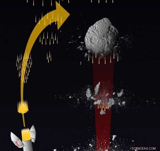 Physicists unveil a groundbreaking method to defend Earth from cosmic impacts