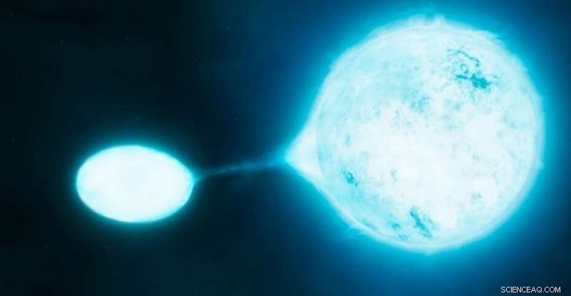 Binary Star Systems Accelerate Cosmic Carbon Production