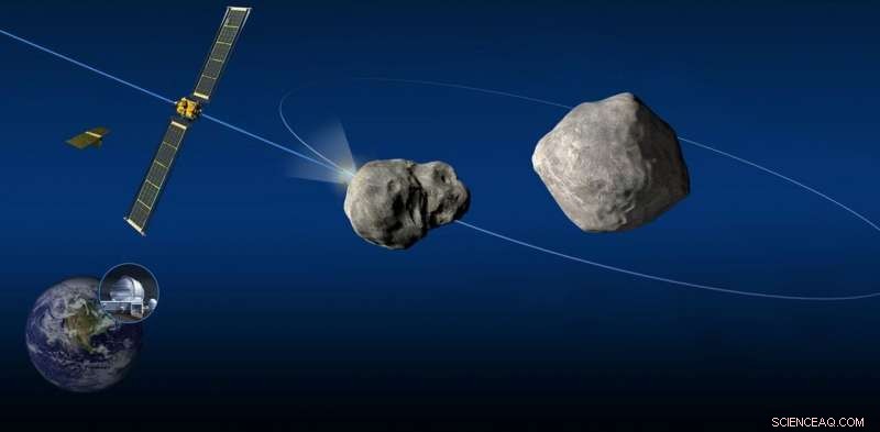 Upcoming Asteroid Missions to Uncover Earth s Origins and Protect the Planet
