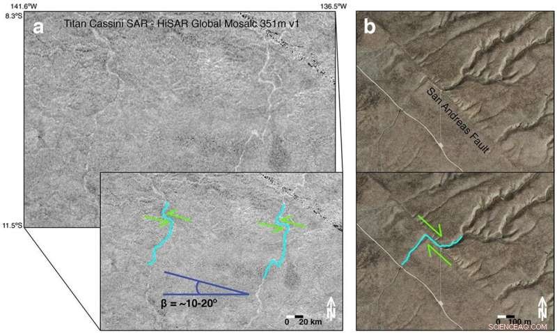 Evidence of San Andreas‑Style Faulting on Titan Suggests Active Tectonics