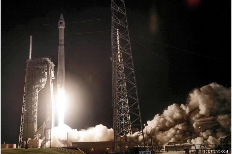 NASA’s Lucy Mission: Asteroid Hunter Ascends on Atlas V