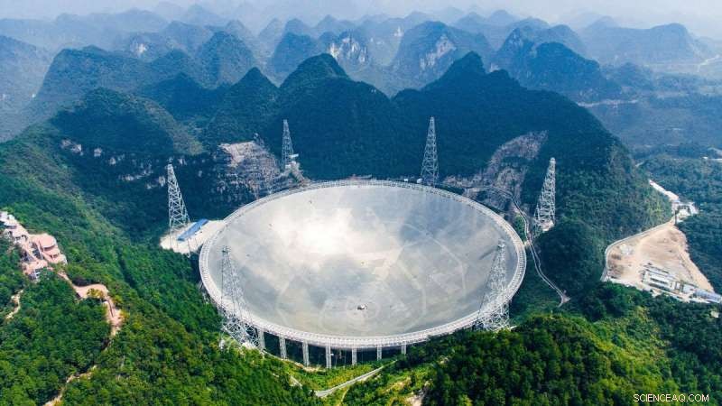 China s FAST Telescope May Spot Self‑Replicating Alien Probes