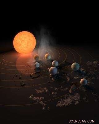 TRAPPIST-1: Unveiling the Extraordinary Flatness of Planetary Orbits