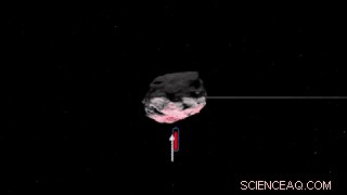 How Solar Radiation Shapes Nearby Asteroids: Insights from NASA