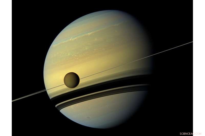 Could Titan Have Influenced Saturn’s Axial Tilt?
