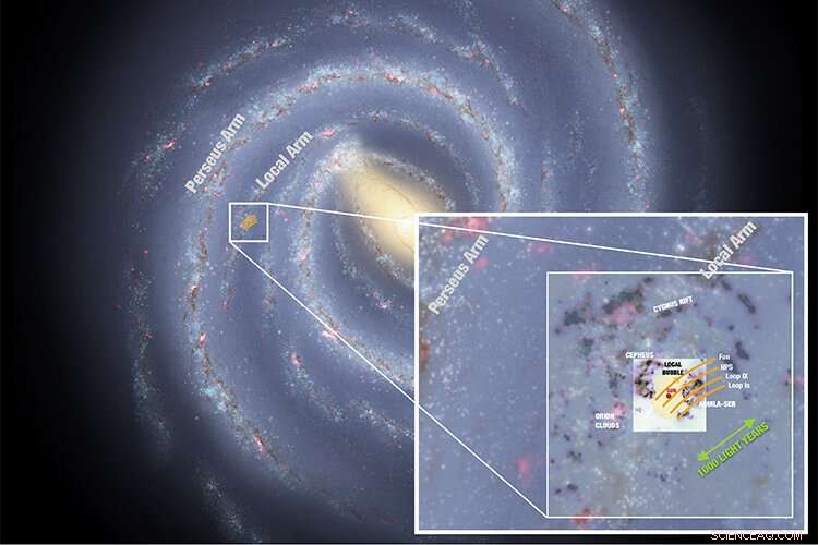 Astronomers Discover Magnetic Tunnel Enveloping Solar System