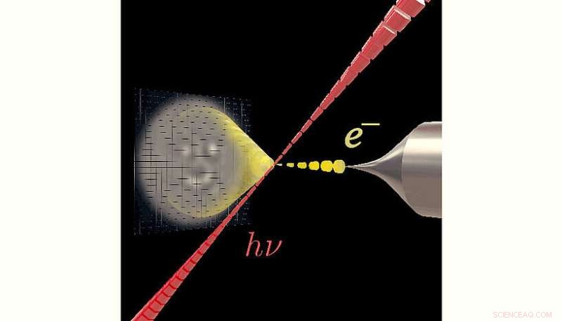 Revolutionary Laser‑Guided Method Enables Precise Shaping of Electron Beams