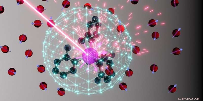 Designing Robust, Scalable Molecular Qubits for Quantum Computing