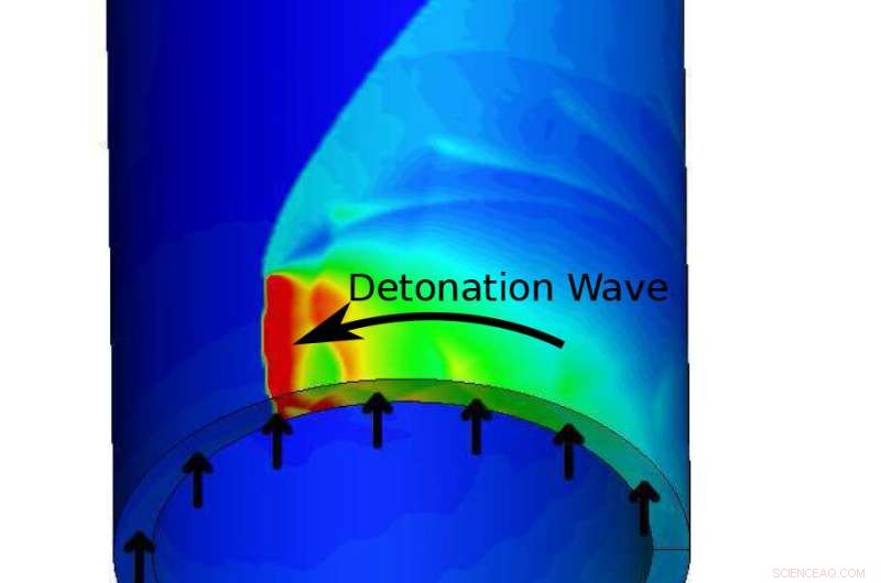 Physicists Master Detonation Waves, Paving Way for Stable, High‑Efficiency Engines
