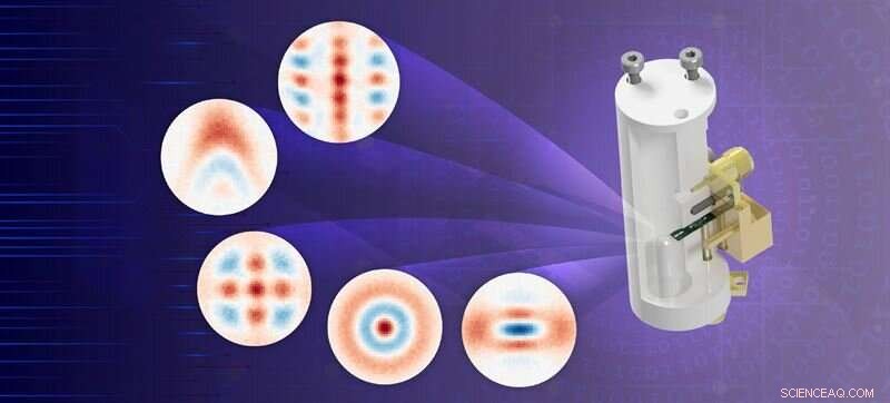 Quantum Tech Achieves Unprecedented Control of Light, Advancing Photonic Applications