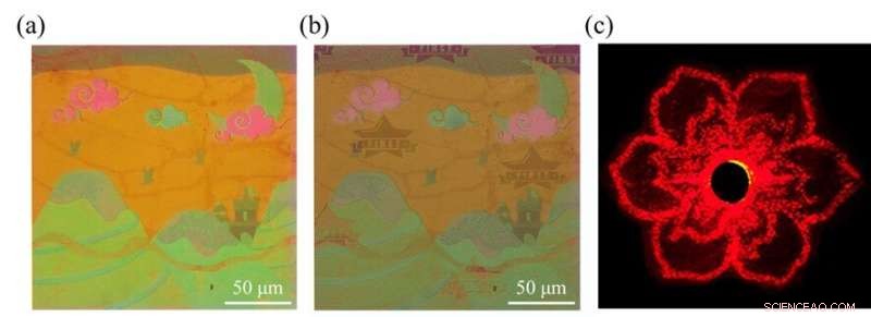 Tri-Channel Metasurface Produces Three Distinct Images by Adjusting Illumination