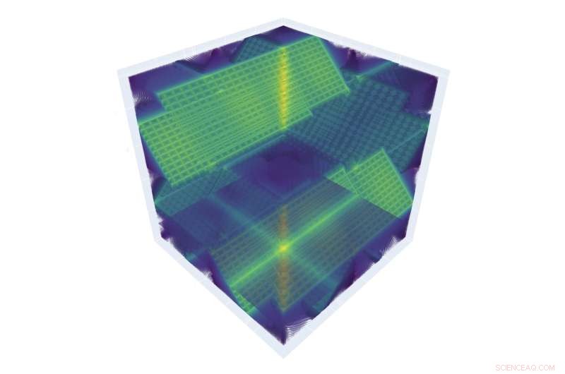 AI Cuts 100,000-Equation Quantum Physics Problem to Just Four Equations