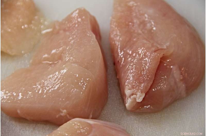 Washing Raw Chicken: Health Risks and Safer Alternatives