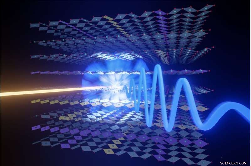 Superconducting Stripes Generate Terahertz Radiation