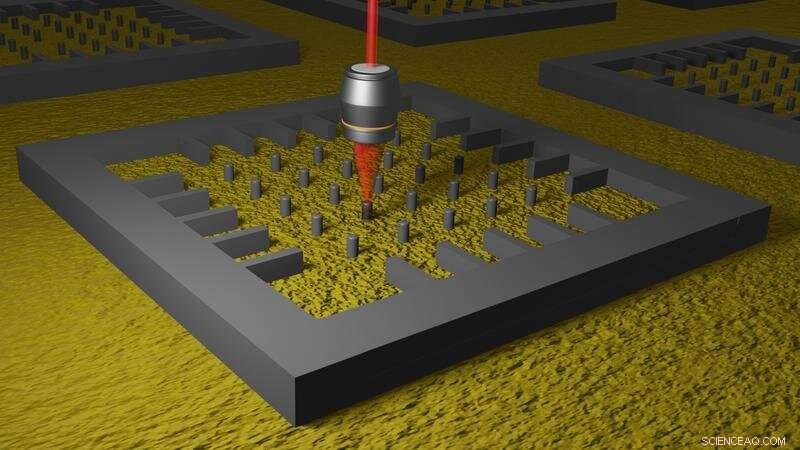 Silicon Nanopillars: A Breakthrough for Secure Quantum Communication