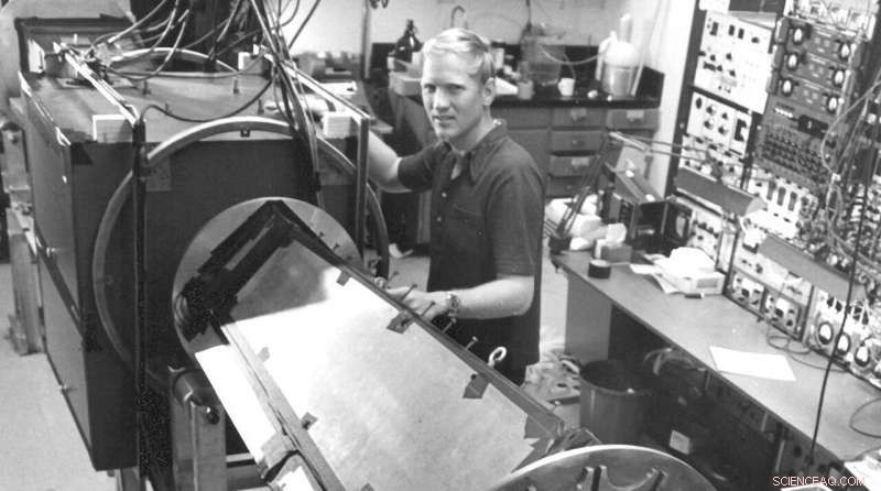 Proving Quantum Entanglement: How a Pioneer Experiment Validated Einstein s Theory