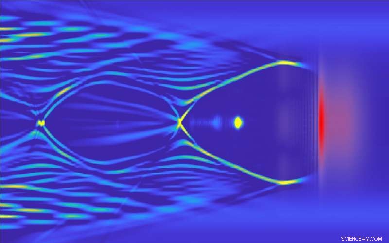 Compact Laser‑Driven Accelerator Achieves Near‑Light Electron Speeds