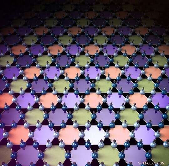 Interwoven: Exploring the Interplay of Charge and Magnetism in Kagome Materials