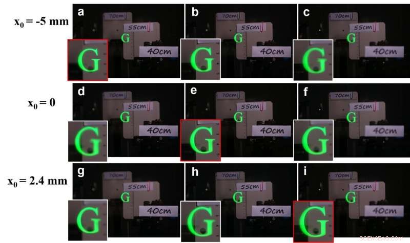 New Variable‑Focus Thin Lens Promises Reduced Eye Strain in AR/VR Headsets