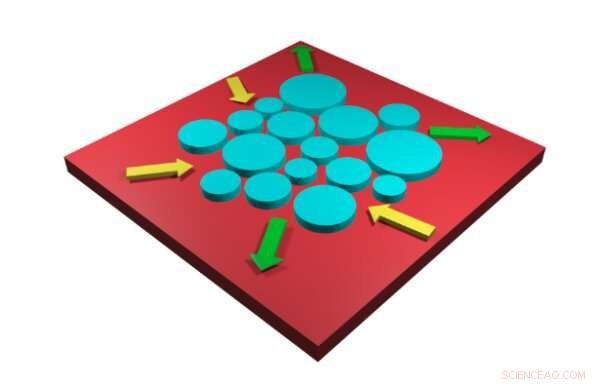 Physicists Introduce Linear Response Theory for Open Systems with Exceptional Points