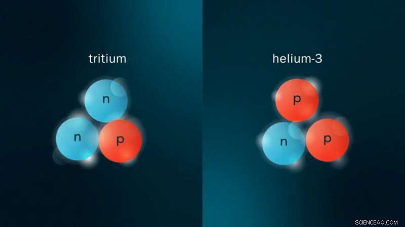 Unexpected Proton Pairing Revealed in Mirror Nuclei