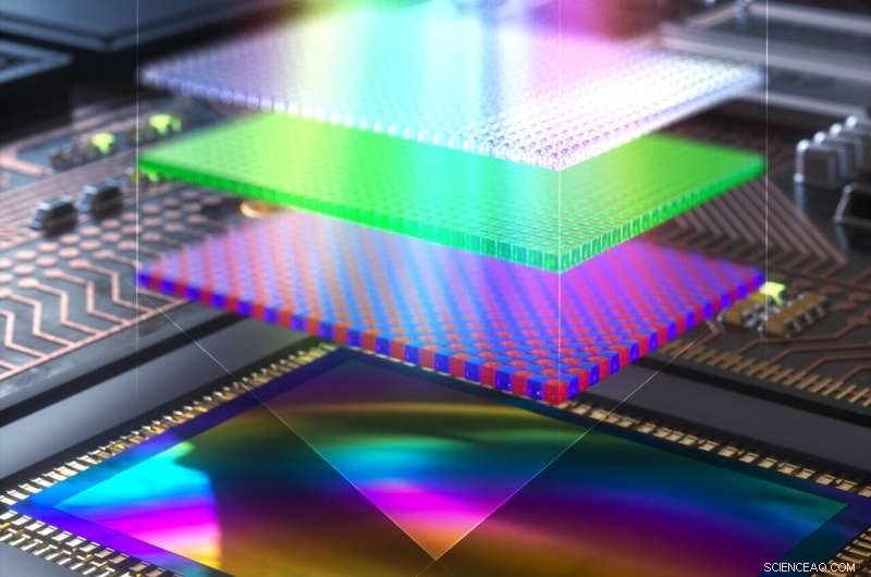 Researchers Develop Ultra‑Sensitive, CMOS‑Compatible Organic Photodetectors for RGB Imaging