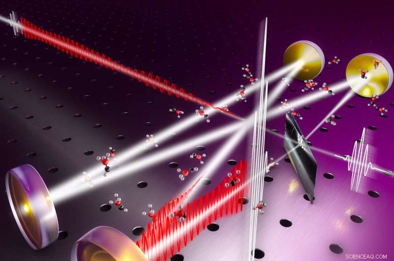Enhancing Molecular Laser Spectroscopy via Post‑Excitation Radiation Amplification