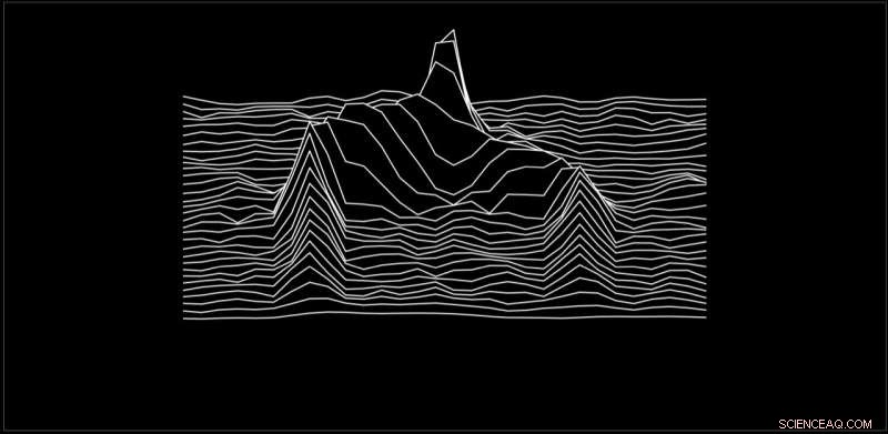 Quantum Pumping Without Mechanical Cranks: A Novel Approach