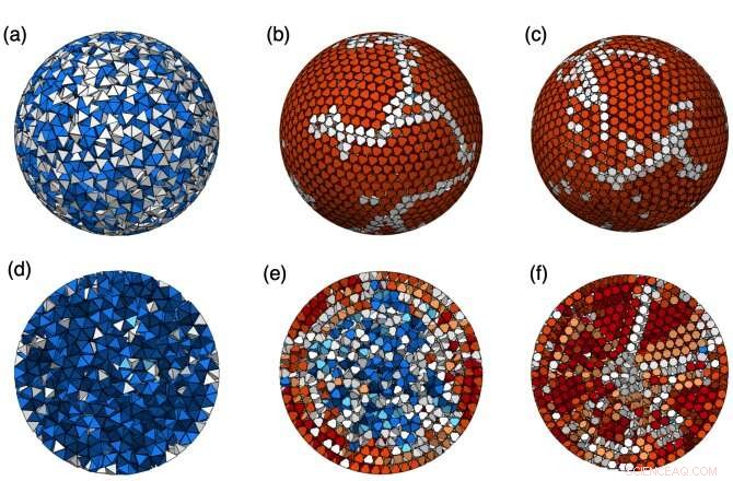 Cornell Research Illuminates How Confinement Shapes Vertex‑Truncated Tetrahedra Assembly