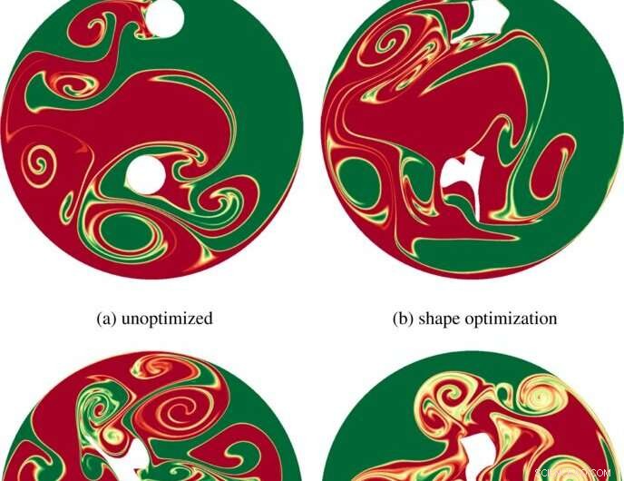 Optimizing Fluid Mixing Efficiency with Supercomputer Simulations