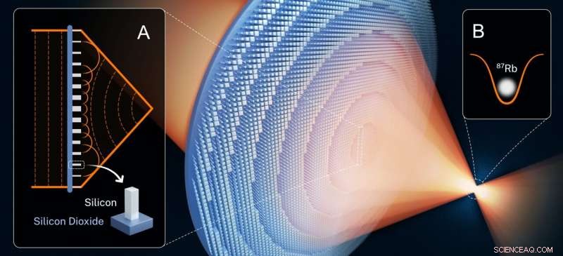 Scientists Engineer a Tiny Metalens to Trap and Image Individual Atoms