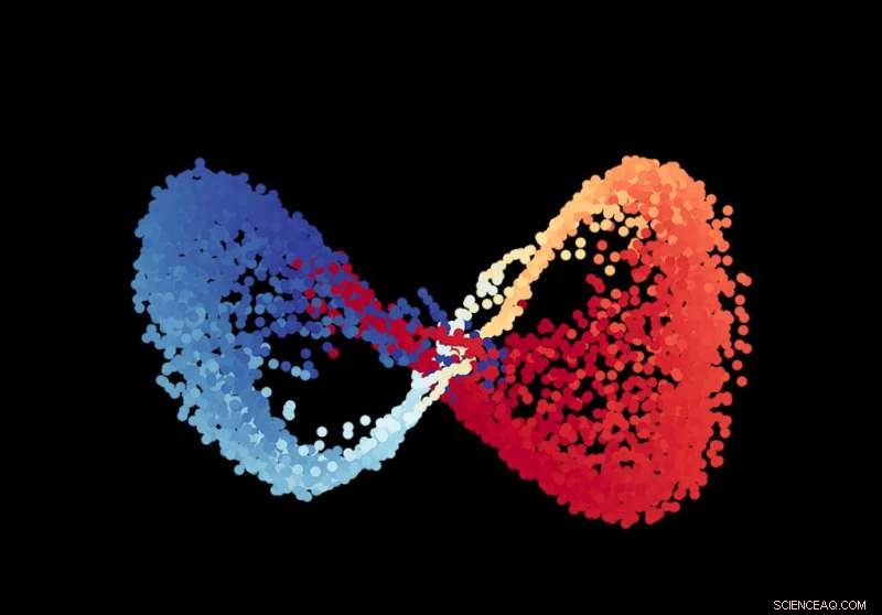 Roboticists Reveal New Physics Model