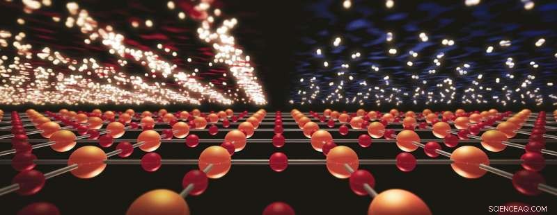 New Breakthrough in Nickel Oxide Superconductor Research
