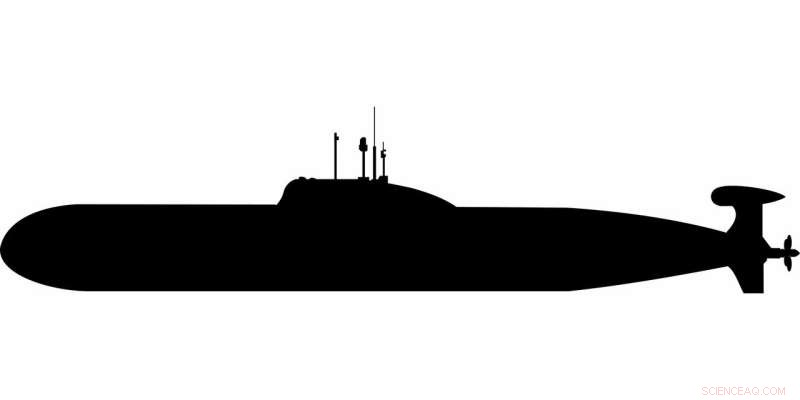 Revolutionizing Submarine Nuclear Safeguards: Antineutrino Monitoring Eliminates Onboard Inspector Access