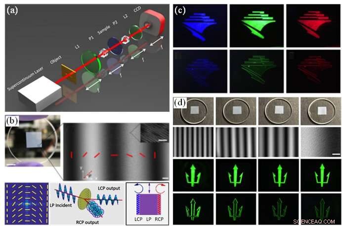 Photonic Spin Hall Effect: Principles and Emerging Applications