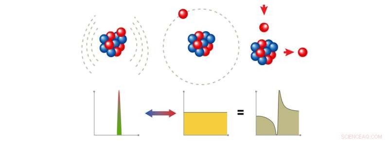 Exploring Halos and Dark Matter: Unveiling the Universe’s Hidden Mass