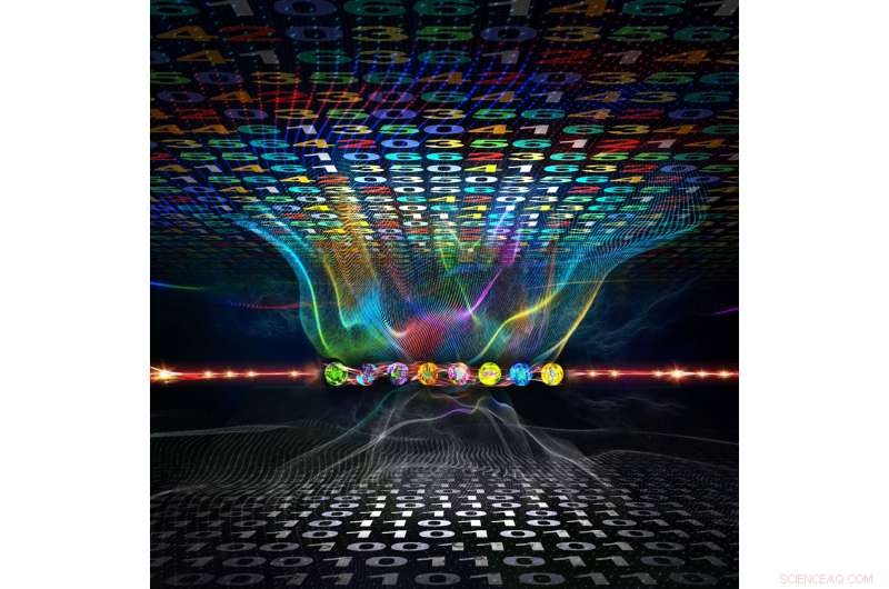 Innsbruck Quantum Computer Uses Multi-State Calcium Atoms Beyond Binary