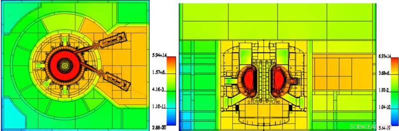 Revolutionary Technique Speeds Up Neutron Transport Calculations