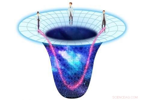 Harnessing Holographic Techniques to Explore de Sitter Space