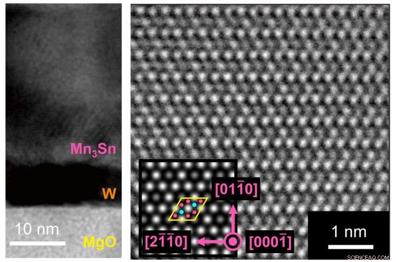 Revolutionizing Magnetic Memory: A New Milestone Achieved