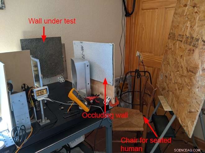 Advanced Imaging Technique Detects Hidden Objects with High Precision