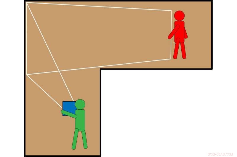 Advanced Imaging Technique Detects Hidden Objects with High Precision