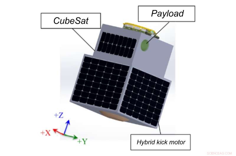 Tokyo Researchers Develop Ultra-Light X-Ray Optics for Space Applications