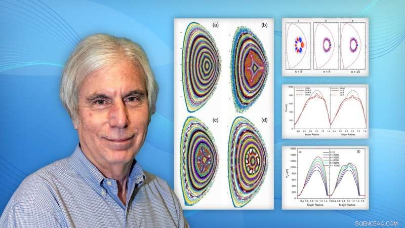 Scientists Offer Breakthrough Solution to Fusion Energy Puzzle