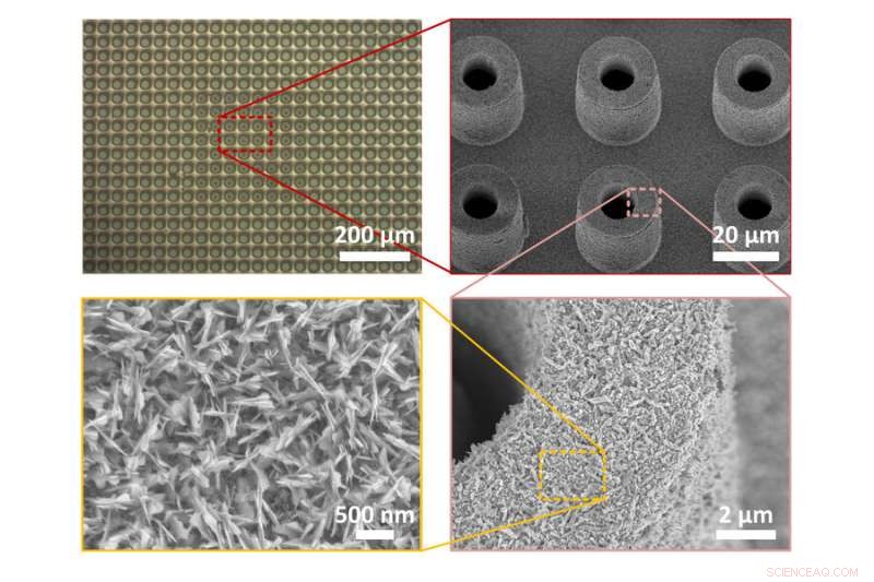 Innovative Surface Designs That Accelerate Water Boiling